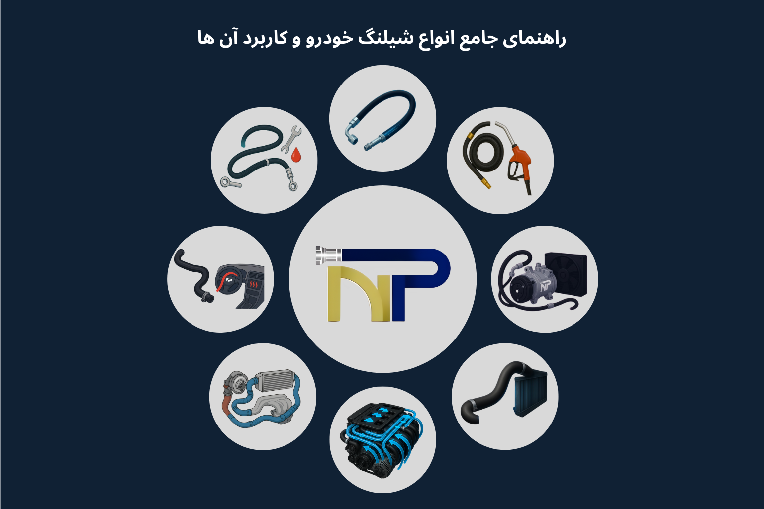 راهنمای جامع انواع شیلنگ خودرو و کاربرد آن‌ ها